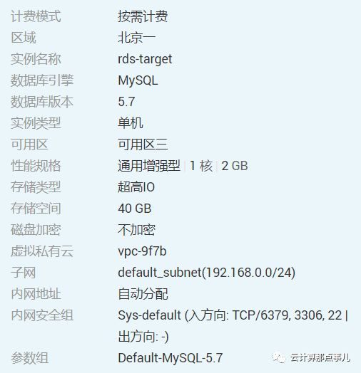 mysql rds 创建数据库_mysql创建库语句_创建数据库mydb1