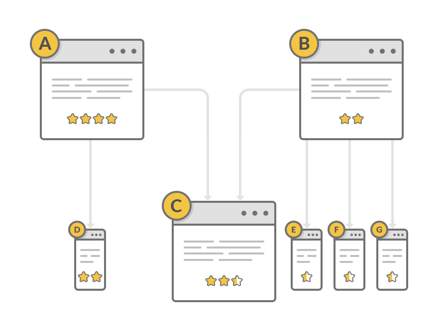 seo网站优化方法_seo网页优化平台_seo怎么去优化网站