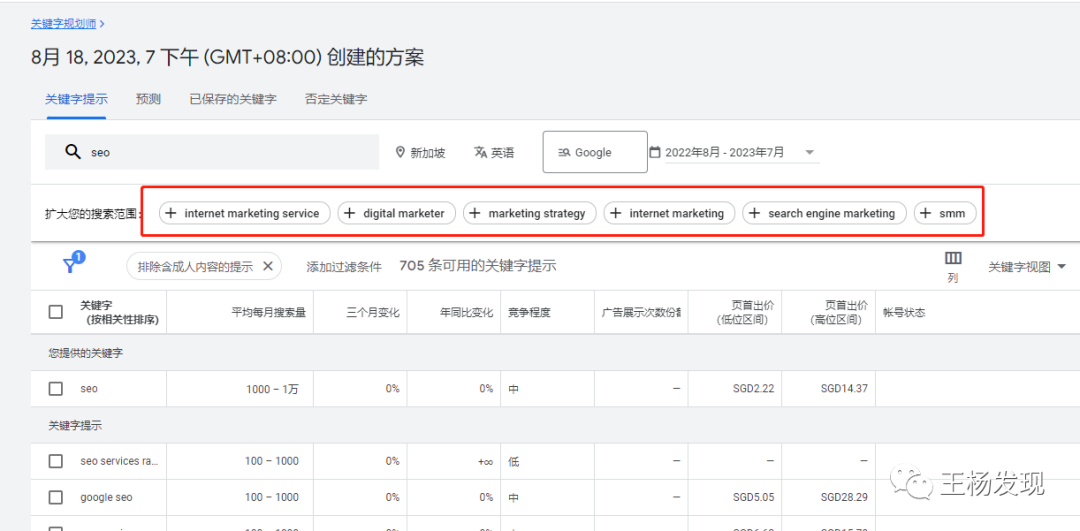 站内优化包含哪些内容_seo站内优化基础知识_什么是站内优化