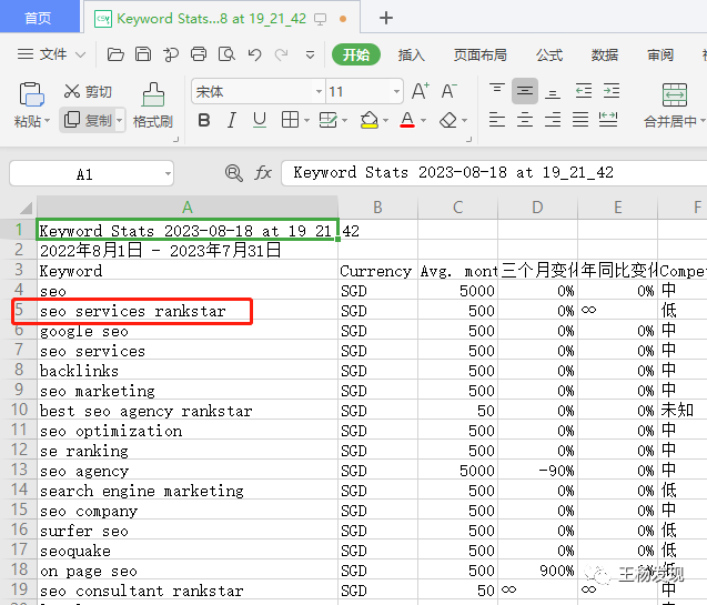 什么是站内优化_站内优化包含哪些内容_seo站内优化基础知识