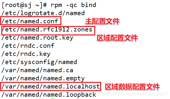 域名邮箱反向解析什么意思_CentOS 8 搭建DNS服务器（正向解析&反向解析）