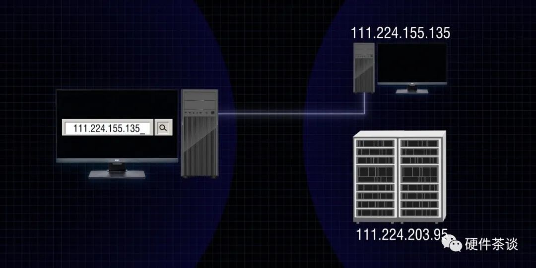 网站域名解析错误_DNS解析到底是什么意思？