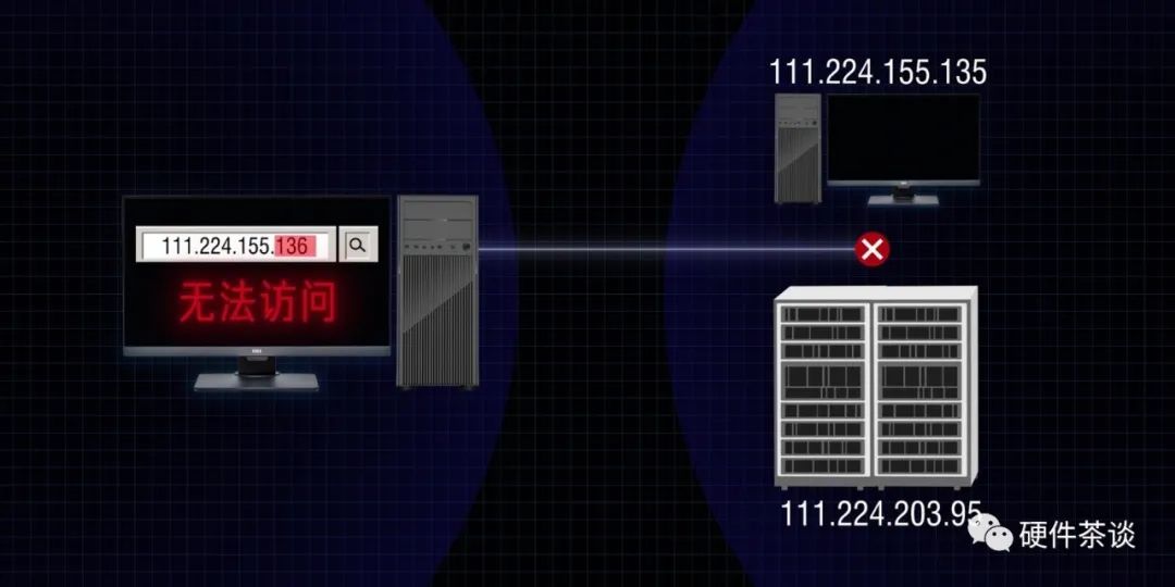 打开网页域名解析错误_登录网站显示域名解析错误_网站域名解析错误