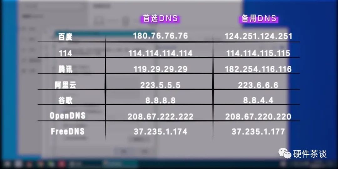 登录网站显示域名解析错误_网站域名解析错误_打开网页域名解析错误