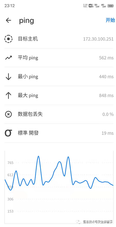 域名内网解析动态软件是什么_内部域名解析_内网动态域名解析软件