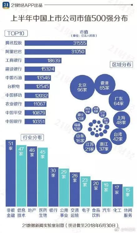 域名查询注册网站时间是多久_如果时间回到1993年，这些域名随你挑，马云日后都要托你办事！