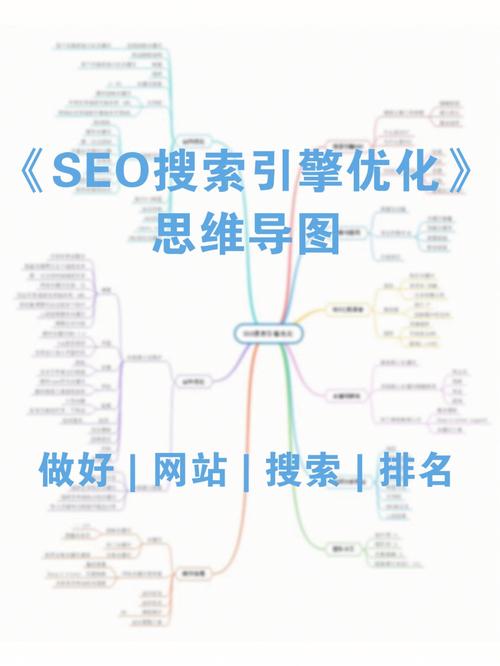 搜索引擎seo如何优化？（提升网站排名必看！SEO快速优化技能大揭秘）