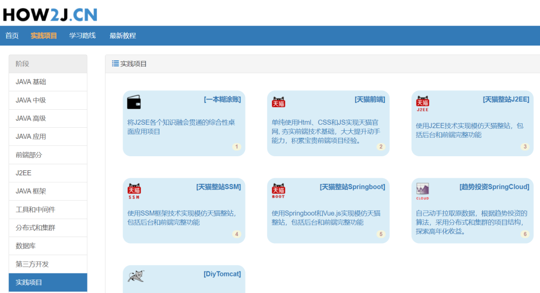 项目管理系统 php_管理系统项目介绍_管理系统项目计划书