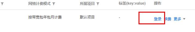 搭建阿里云网站的方法_搭建阿里云网站的目的_阿里云搭建网站