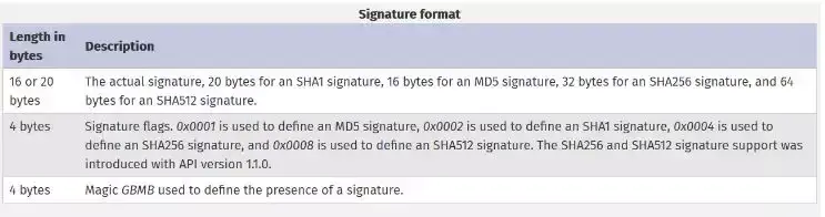 构造方法的作用是_构造方法的特点_php 构造方法