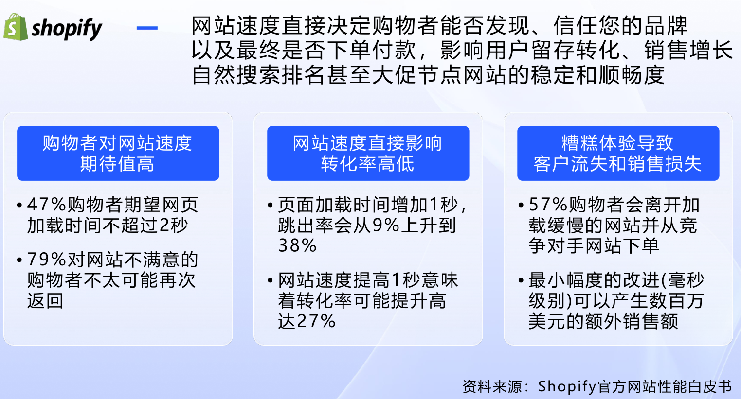 谷歌优化seo灰色词_谷歌优化seo公司_谷歌优化seo