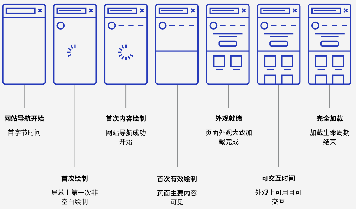 谷歌优化seo灰色词_谷歌优化seo公司_谷歌优化seo