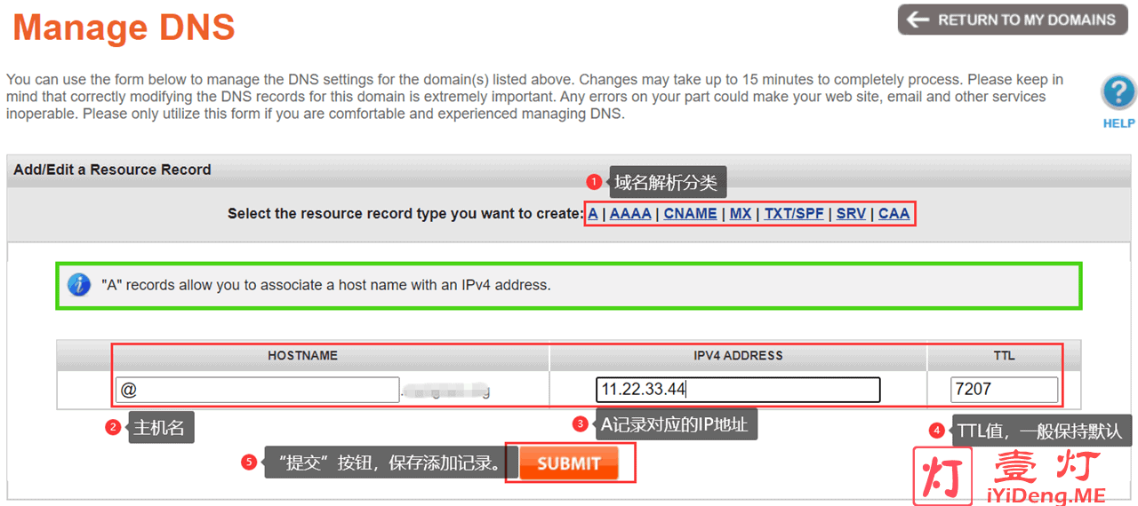 com域名注册的时候_注册域名后_域名注册时候加什么词