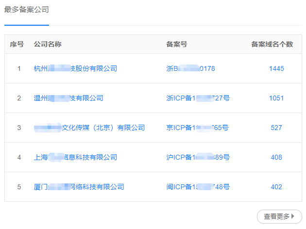 批量域名查询工具_域名批量注册查询工具_域名注册批量查询