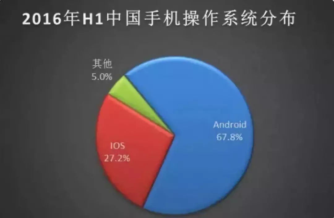 电脑域名解析错误105无法上网_无法解析域名错误码105_域名解析错误105是什么意思