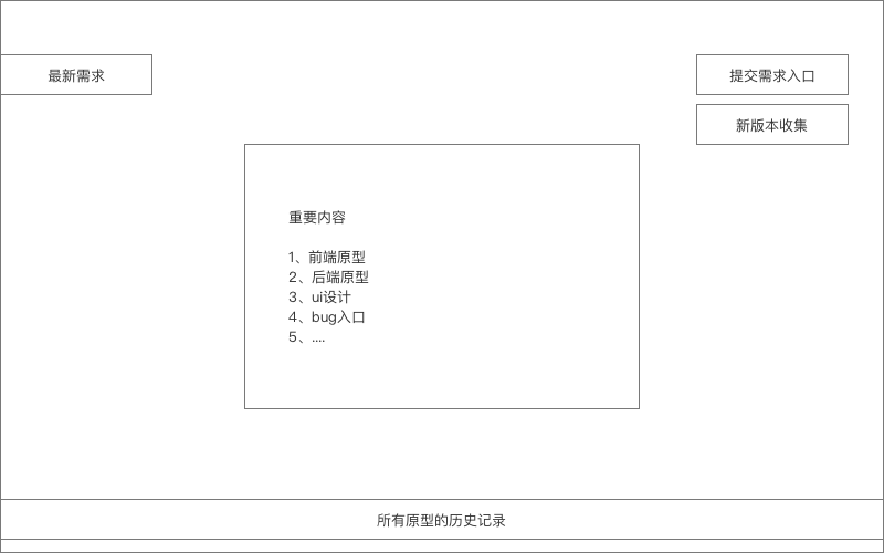 万网域名解析地址_域名解析网址_万网二级域名解析