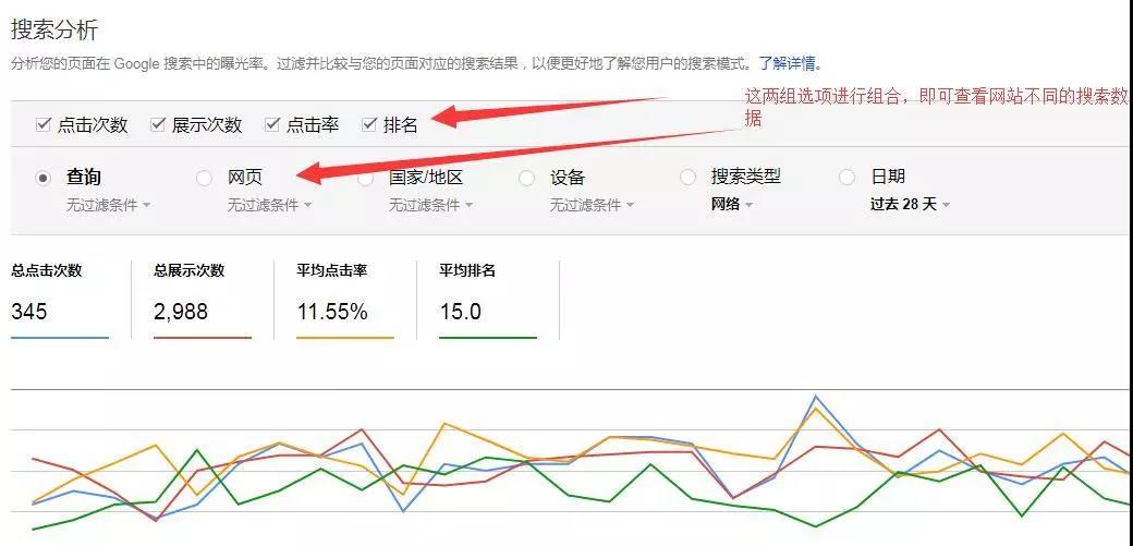 谷歌优化seo_谷歌优化seo怎么做_谷歌优化seo灰色词