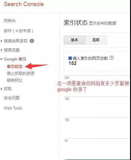 谷歌优化seo灰色词_谷歌优化seo_谷歌优化seo怎么做