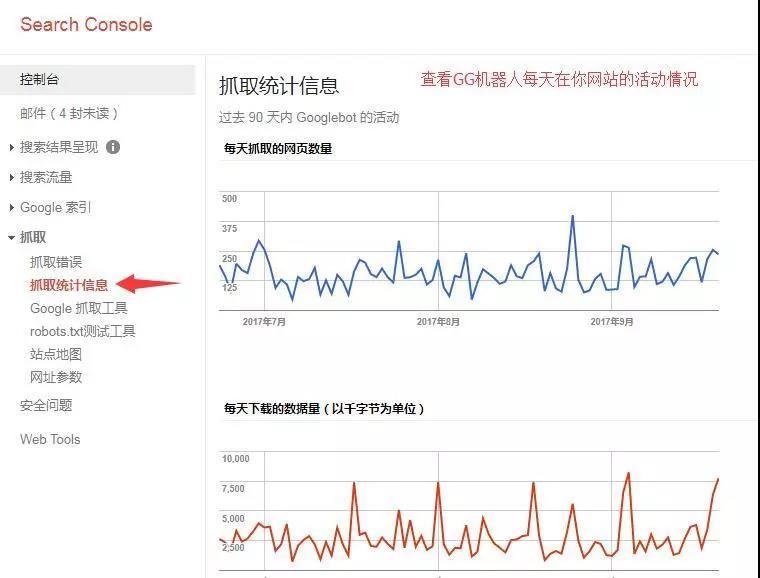 谷歌优化seo怎么做_谷歌优化seo灰色词_谷歌优化seo