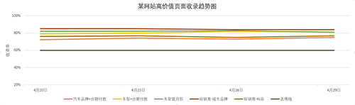 百度搜索指南针_百度seo搜索引擎优化指南_指南针搜索引擎