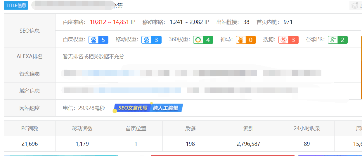 优化seo方法_seo如何进行优化_seo优化教程