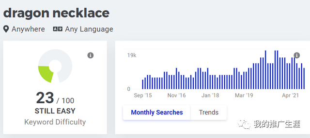 seo优化 外贸_外贸优化网站建设_外贸优化推广seo