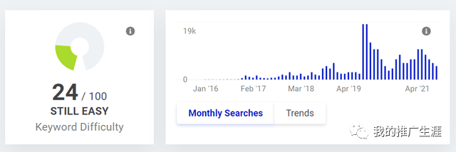 seo优化 外贸_外贸优化网站建设_外贸优化推广seo