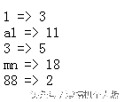 php while list each_php while list each_php while list each