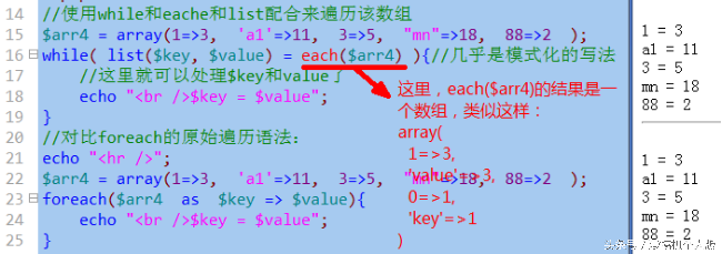 php while list each_php while list each_php while list each