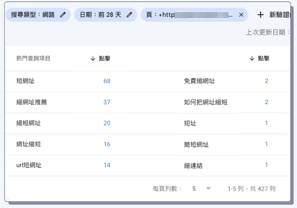 关键词优化_seo关键词优化经验技巧_seo优化关键词