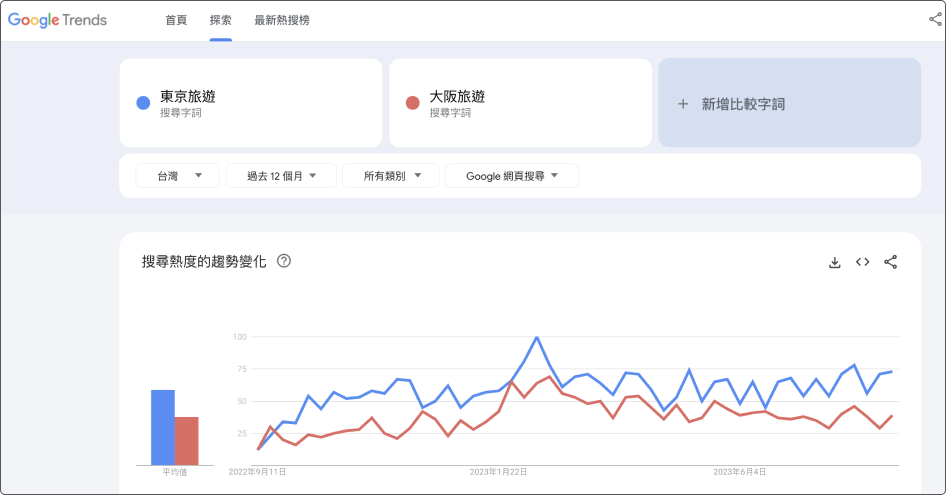 seo优化关键词_seo关键词优化经验技巧_关键词优化