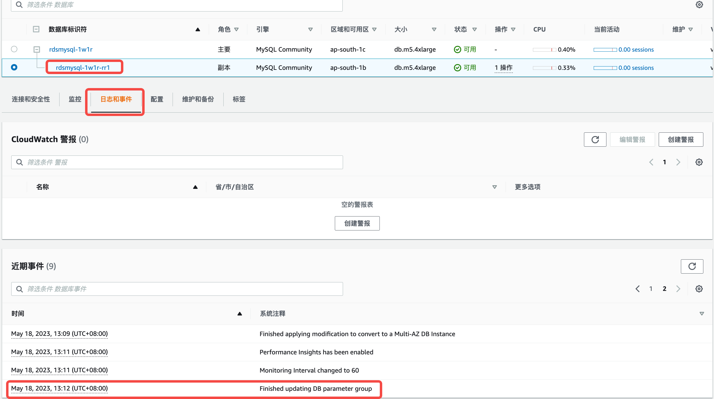 rds for mysql_rds for mysql_rds for mysql