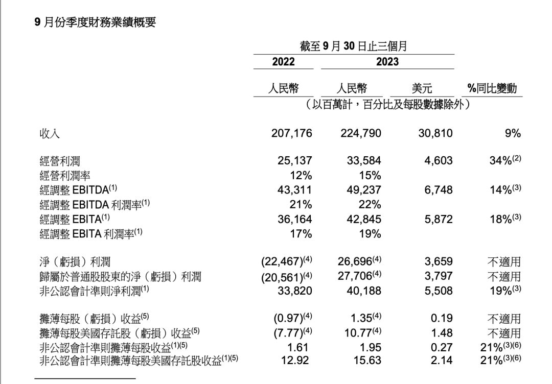 阿里系广告平台_阿里云广告_阿里云广告