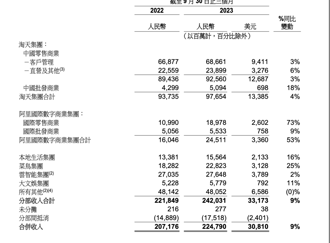 阿里云广告_阿里云广告_阿里系广告平台