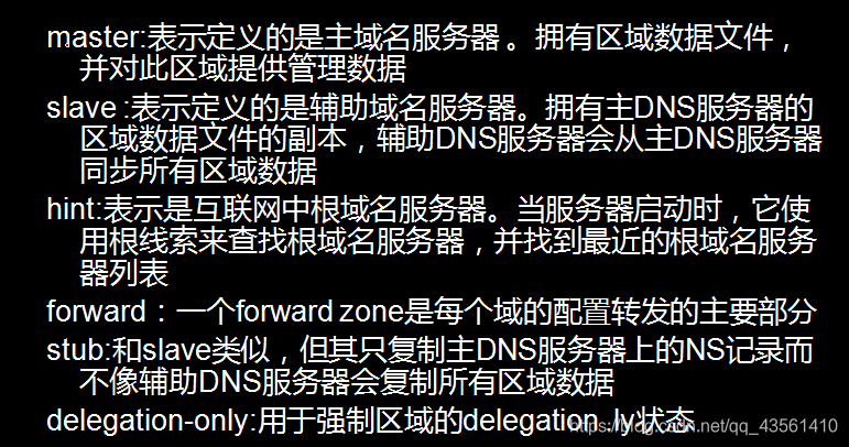 域名解析完成后怎么处理_域名解析完成后无法访问_域名解析完成后