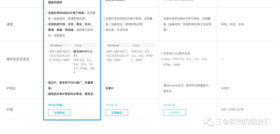 域名解析类型怎么填_godaddy域名解析类型_域名解析类型有哪些