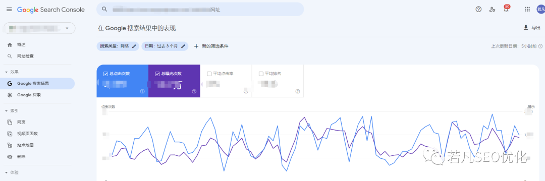 批量域名查询注册信息_批量域名查询注册商标_批量未注册域名查询