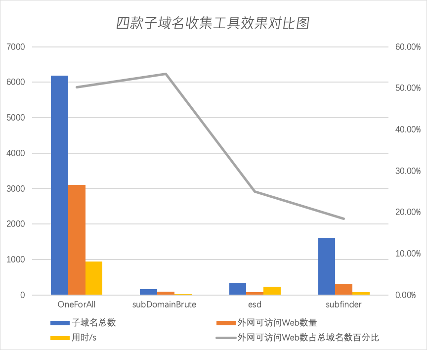 域名被删除之后重新注册_com域名注册后多久不审核会被删除_域名删除多久可以注册