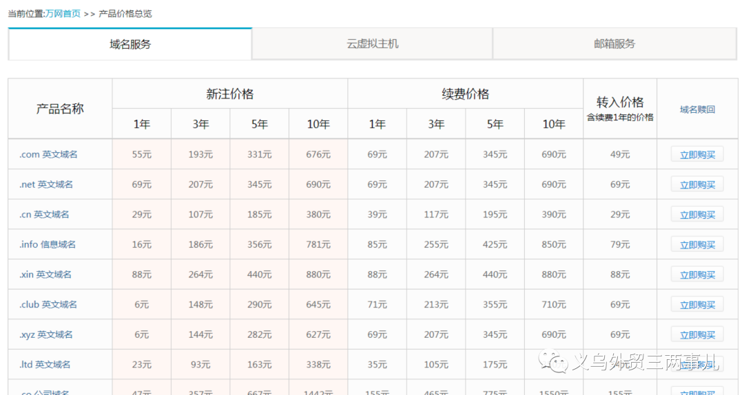 com域名注册后多久不审核会被删除_域名删除多久可以注册_域名审核失败的原因