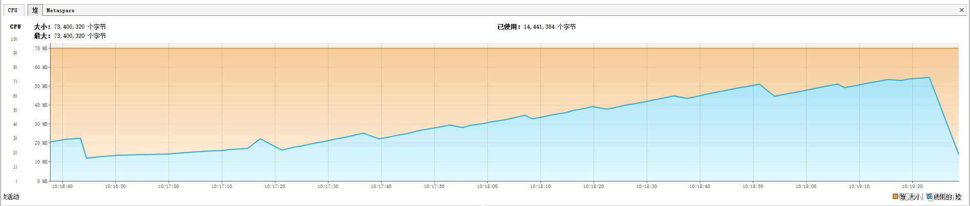 分页查询的sql语句_MySQL流式查询及游标查询