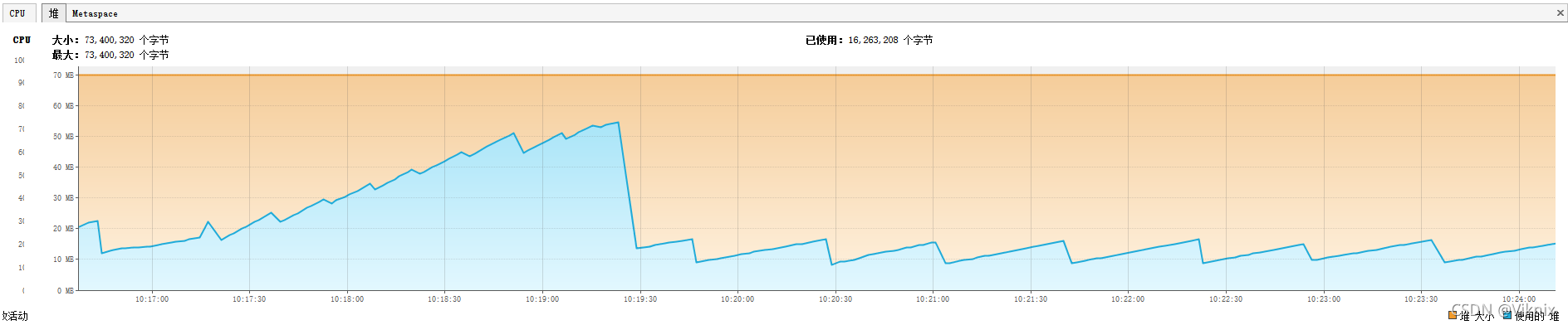 分页查询的sql语句_mysql分页查询语句 jdbc_分页查询mysql