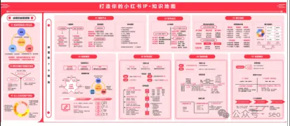 seo引擎搜索优化_百度官方seo搜索引擎优化指南_seo引擎优化专员