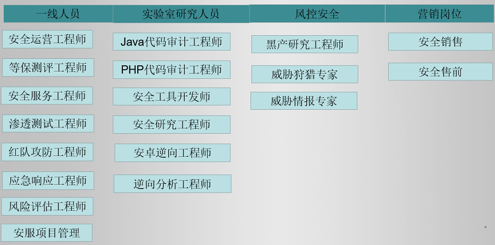 域名查询服务器信息_一文读懂DNS解析原理及常见解析记录类型（中科三方）