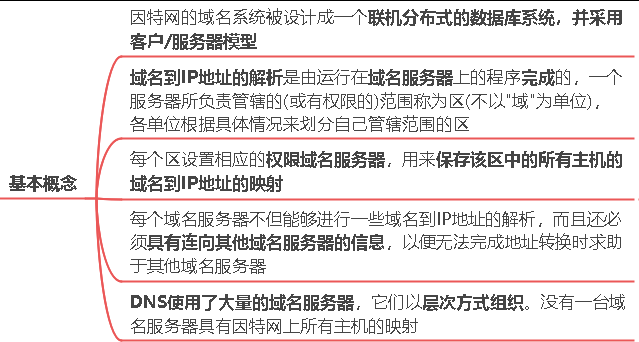 域名解析地址_域名解析地址是什么意思_域名解析地址是什么