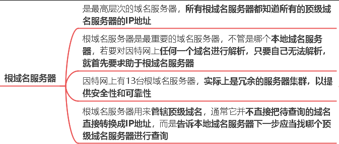 域名解析地址是什么意思_域名解析地址_域名解析地址是什么