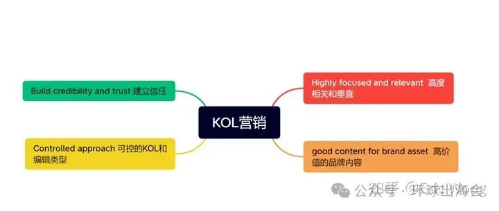 批量域名查询ip_域名批量查询pr_域名批量查询now