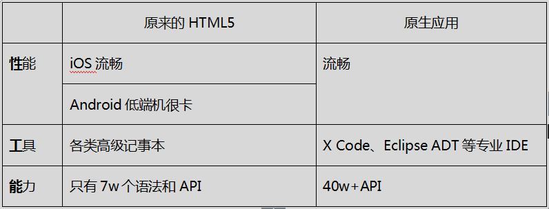 html5手机摇一摇代码_android摇一摇实现_h5摇一摇