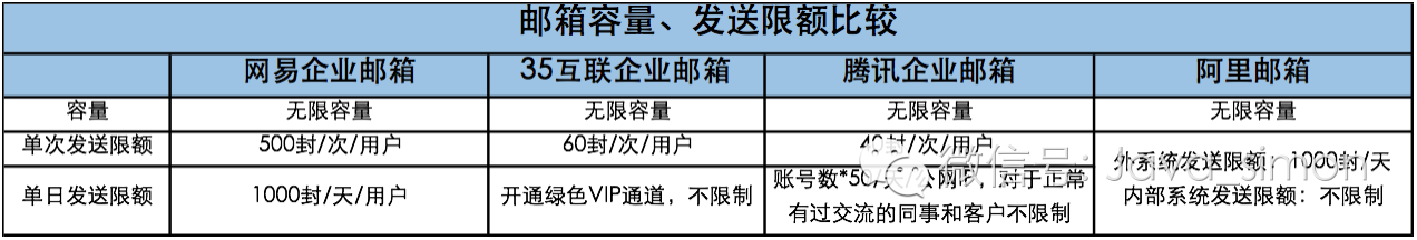 雅虎邮箱阿里云邮箱_雅虎 阿里云邮箱_雅虎阿里云邮箱登陆首页