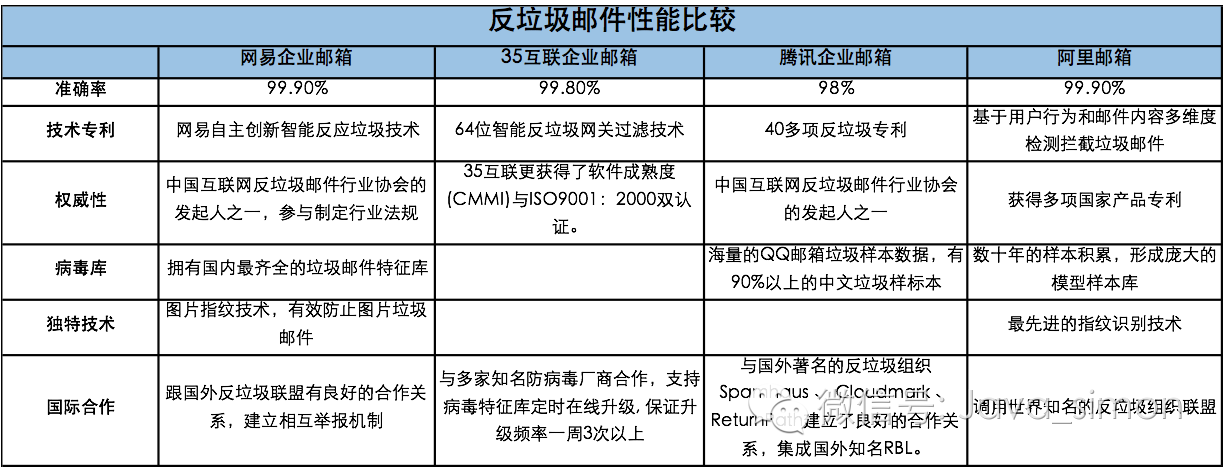 雅虎 阿里云邮箱_雅虎邮箱阿里云邮箱_雅虎阿里云邮箱登陆首页