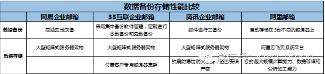 雅虎阿里云邮箱登陆首页_雅虎邮箱阿里云邮箱_雅虎 阿里云邮箱